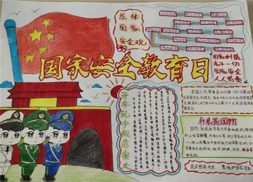 看2020同上一堂國家安全教育課心得體會觀后感精選5篇