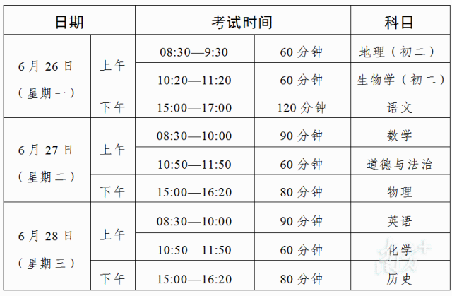 廣東2023年中考科目時(shí)間