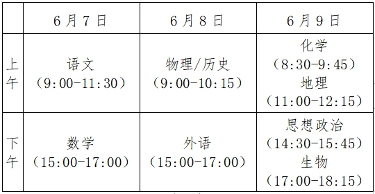 2023新高考時間安排