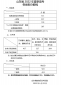 2022年山東高考分?jǐn)?shù)線