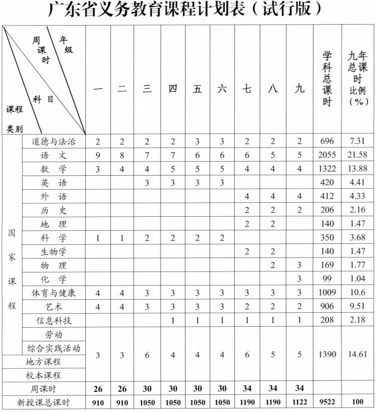 計(jì)劃教育.png