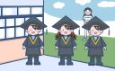 全國(guó)二本大學(xué)名單（完整版）