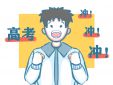 2022年黑龍江高考分?jǐn)?shù)線是多少